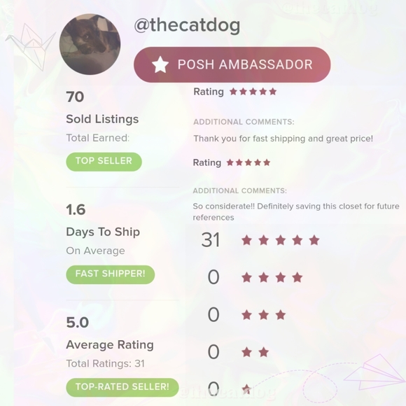 Natasha Denona Cupid Eyeshadow Palette Limited Edition - Picture 3 of 3